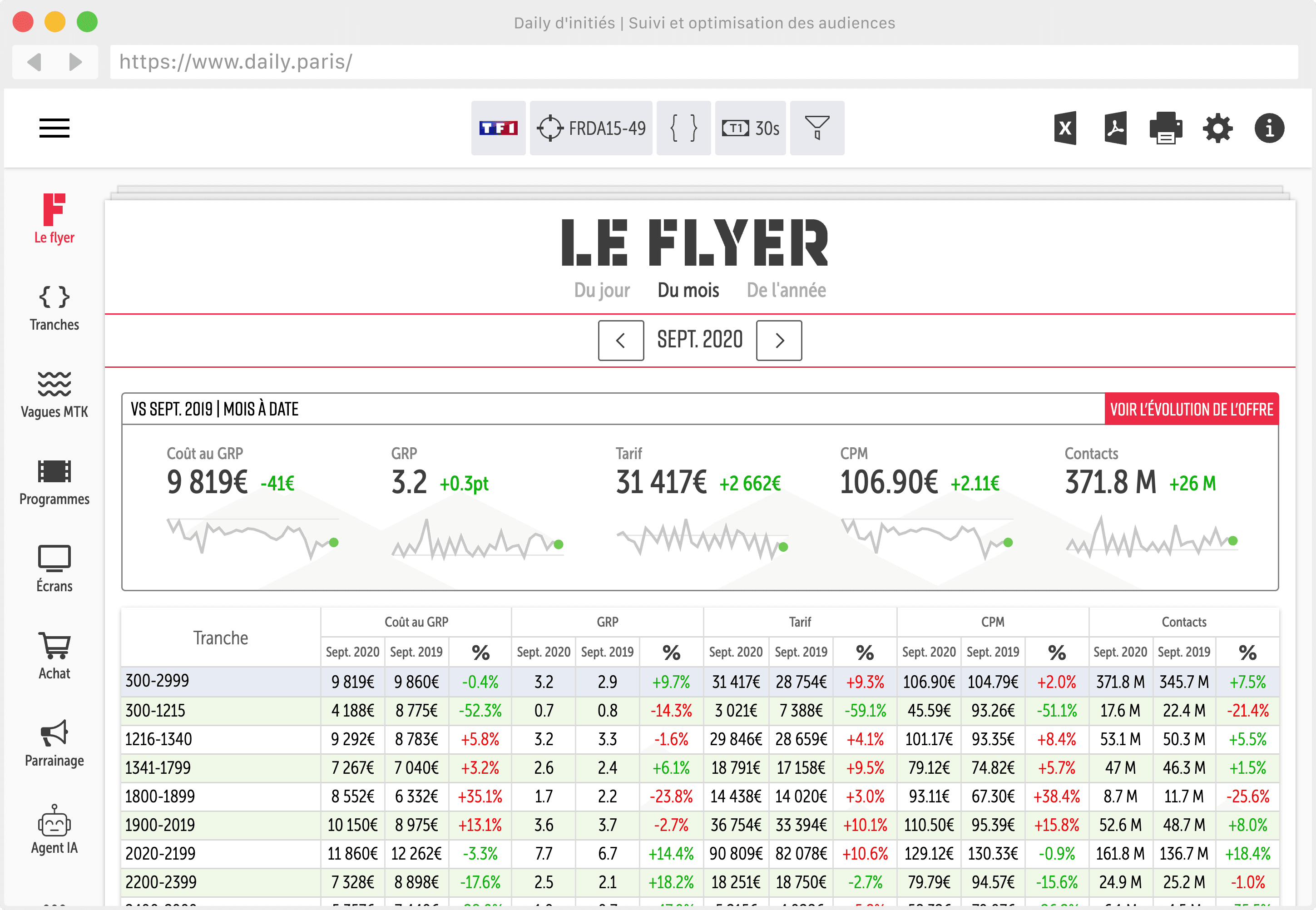 Ad sales: app preview