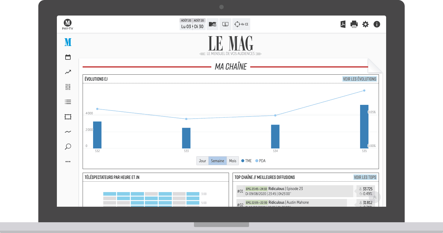 Le mag