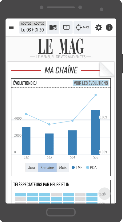Le mag